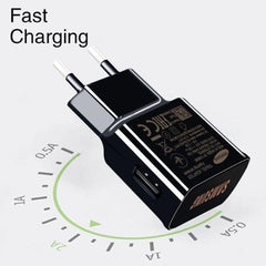 Faster – 2310 (15W QC Ultra-Fast Charger)