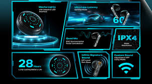 ZENITH / Infinix AOT Wireless Earbuds Collection Model: XE30G